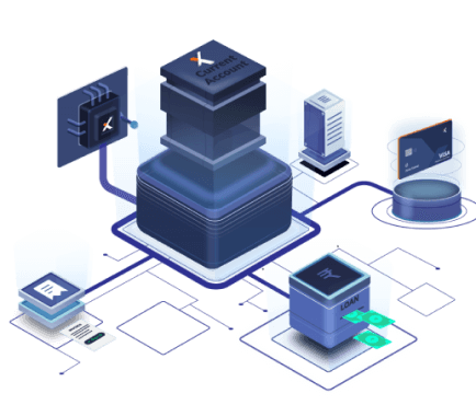 Self-managed VPS